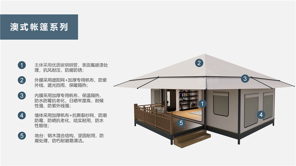 新荣区户外野奢帐篷></p><p>此外，生物荧光照明系统还为户外露营增添了一份别样的乐趣。在夜晚，你可以躺在帐篷里，仰望星空，欣赏着周围闪烁的荧光，仿佛置身于一个神秘的童话世界。孩子们会对这神奇的光芒充满好奇，围绕着帐篷嬉戏玩耍，感受大自然赋予的独特魅力。这种独特的体验，将成为你与家人、朋友之间珍贵的回忆，让户外露营变得更加难忘。</p><p>对于追求高品质户外生活的人们来说，生物荧光照明系统的户外野奢帐篷无疑是一个绝佳的选择。它不仅提供了舒适的住宿环境，还为你带来了与自然亲密接触的独特机会。在这个快节奏的时代，让我们放慢脚步，走进大自然，感受生物荧光照明系统带来的奇妙夜晚，开启一场别样的户外野奢之旅。</p><p>随着技术的不断进步，相信生物荧光照明系统将会在未来的户外领域得到更广泛的应用。它将为更多的人带来独特的户外体验，让我们在享受自然的同时，也能领略到科技与自然相结合的无限魅力。让我们一起期待这个充满奇幻光芒的未来户外世界，迎接更多惊喜与美好的到来。</p>    </article>
    <span class=